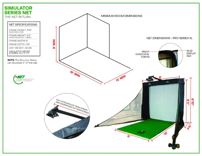 NET RETURN SIM 10' - HITTING BAY