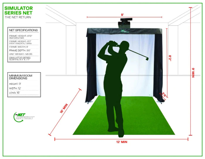 NET RETURN SIM 10' - HITTING BAY