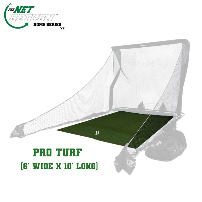 NET RETURN HOME - PRO GOLF PACKAGE