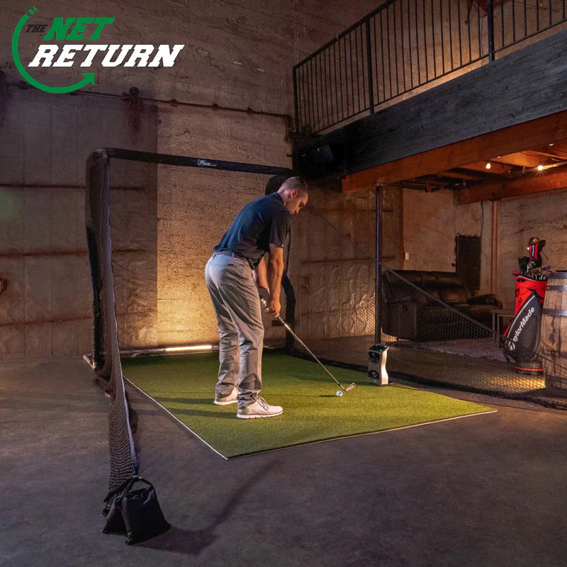 NET RETURN HOME - PRO GOLF PACKAGE